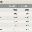 엠디에이치알 네이버블로그