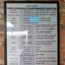 피자헛 수원정자SK점 이미지