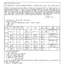 소로3-39 이미지