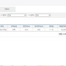 호국로627번길 이미지
