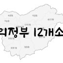 동오마을골목형상점가