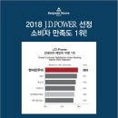1;3페인트