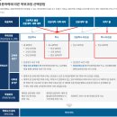 경북대학교 교육대학원 이미지