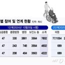 엄마약국 이미지