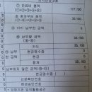 박주현산부인과의원 네이버블로그
