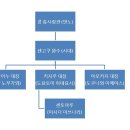 역사로 원피스를 알아본다 제 2편: 일본편 이미지