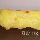 체중보다 신체질량지수 BMI 확인하며 다이어트 하기!!| 이미지