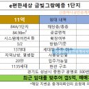 e편한세상 1단지 이미지