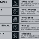 F95 네이버블로그