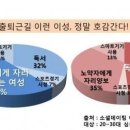 호감 이미지