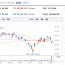 유진신발 이미지