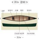 송강카누학교