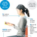 바른자세 네이버블로그