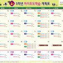 해법에듀셀파우등생학원