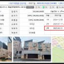 봉곡동305 이미지