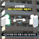 사평전통시장 이미지