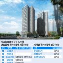 선호스테이 이미지