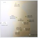 [전북 전주] 사적 제339호 전주 경기전 (全州 慶基殿)