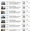 새한사랑약국 이미지