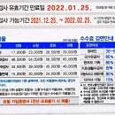 광성카독크