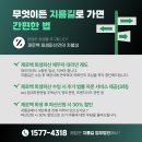 개인회생 개시결정 기간 절차 &lt;탕감률 및 월 변제금&gt;은?