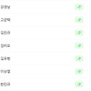 코리언투어