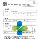 지에스25 센텀현대점 티스토리