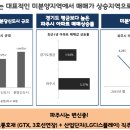 케이힐스레지던스 이미지