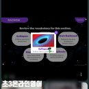 (주)나우 | 초등 화상영어 추천 : NAONOW 나오나우 6개월 후기, 레벨2에서 레벨4까지 성장