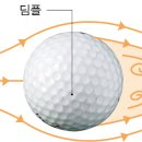 MGA 골프 이미지