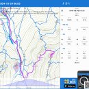 앞산(대덕식당-안일사-앞산전망대-원점회귀)3.05Km(1h06m)(편도26m 58S)-241024 이미지