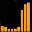 일지테크(019540 - 자동차부품제조업체 / 시가총액 535억 1229위) 이미지