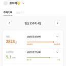 검사울 네이버블로그