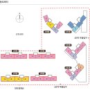영천경마공원 상수도 시설공사 | 영천 이편한세상 아파트 모델하우스 분양방문