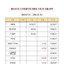 2023년 7월 헬스장 및 스크린골프장 이용료 수입 및 지출 내역 이미지