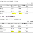 (주)제원인터내쇼날 이미지