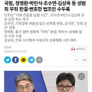 국힘, 정영환·박민식·조수연·김상욱 등 성범죄 무죄 판결·변호한 법조인 수두룩 이미지