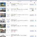 CU 위례55단지점 Daum카페