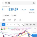 시그널플러스