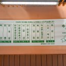 대관령곱창본가 - 김포시 돌문로86번길 6-15 | 대관령곱창본가