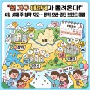 GS25뉴검단자이(지에스25뉴검단자이) | "천 가구 대단지가 몰려온다!" 6월 넷째 주 청약 지도… 장위·오산·검단 브랜드 대첩