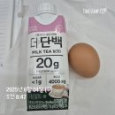 공도 공도로2L | 상상하던 매끈한 복부 허벅지 지방분해주사 의원 대망의 5회차 후기