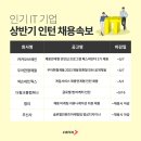 더브레인컴퍼니