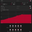 파워컬러 RX 9070 Reaper D6 16GB 리뷰 및 실사용 후기
