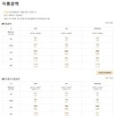 한아름산후조리원 이미지