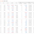 씨엠에스코리아 - 금천구 | 씨엠에스코리아