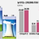 (주)현대에너지 이미지