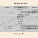 효봉빌딩 이미지