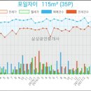 한림본치과의원 이미지