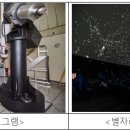 국립부산과학관 캠프관 B동 이미지